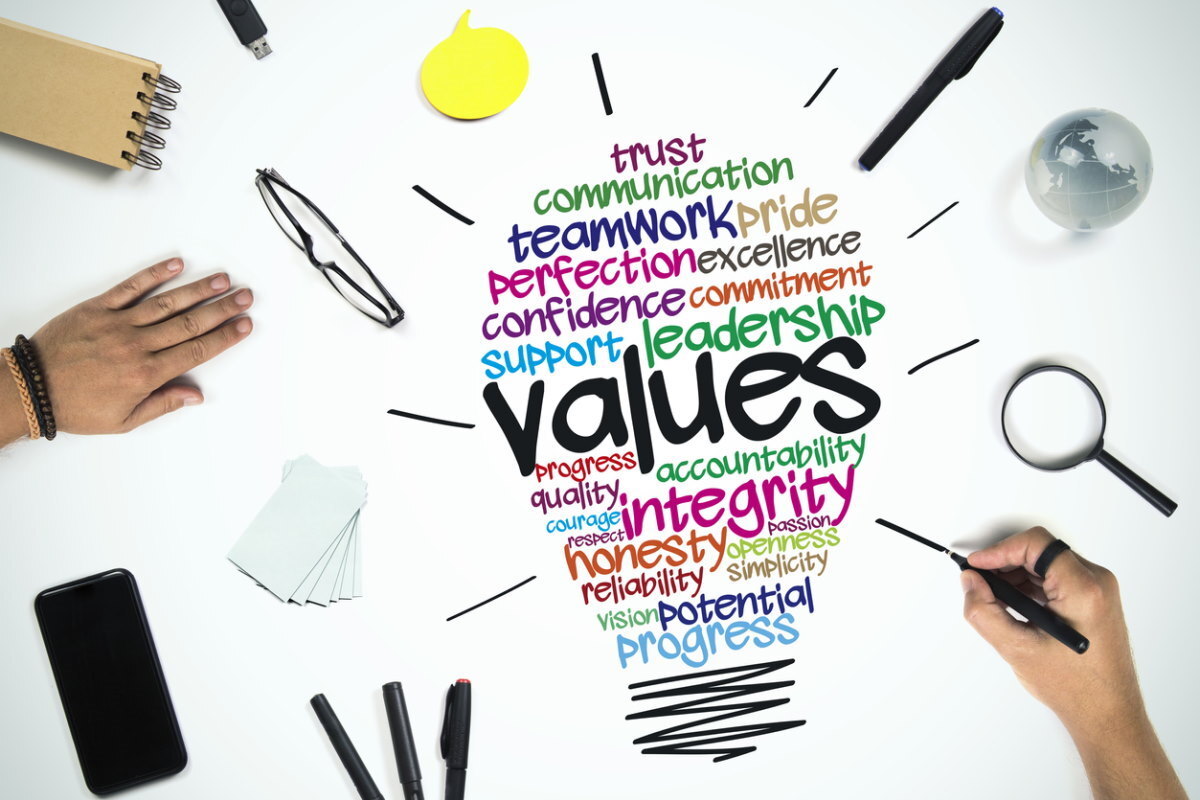 Business Reporter - Management - Value vs values: placing ethics at the  heart of business