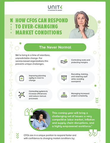 Office of the CFO Infographic