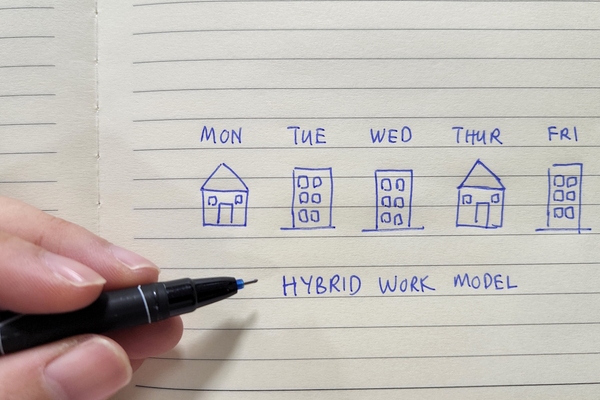 Supercharging productivity with hybrid working