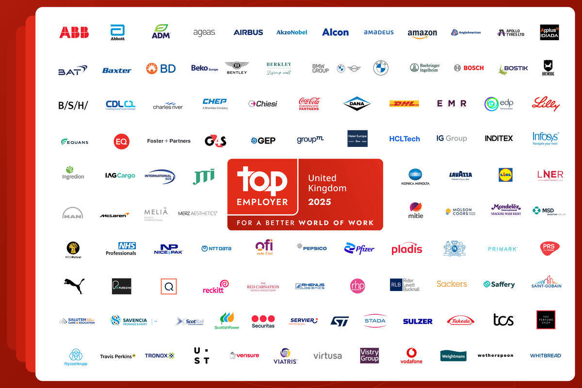 Revealed: The UK’s Top Employers 2025 – setting the standard for excellent HR practices