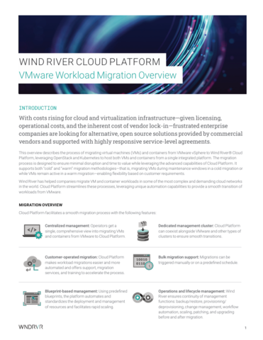 Fast ROI: Transition VMware Workloads to Wind River Cloud