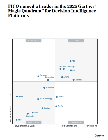 FICO named a Leader in the 2026 Gartner&reg; Magic Quadrant&trade; for Decision Intelligence Platforms