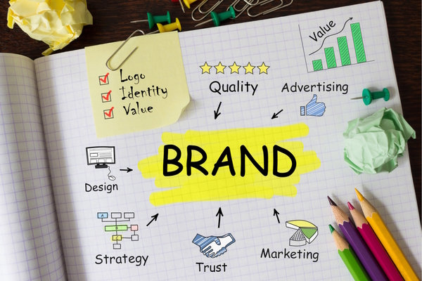 Building a strong visual brand in B2B marketing