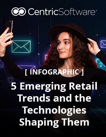The Future of Fashion Retail: 5 Trends Brands Can&rsquo;t Ignore in 2026
