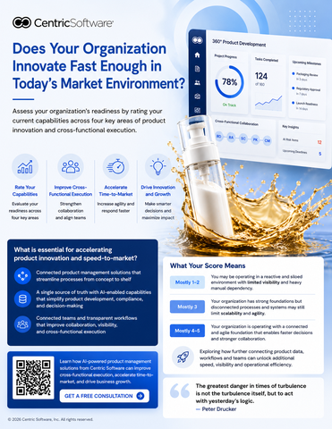Centric Software: Product Innovation Readiness Checklist