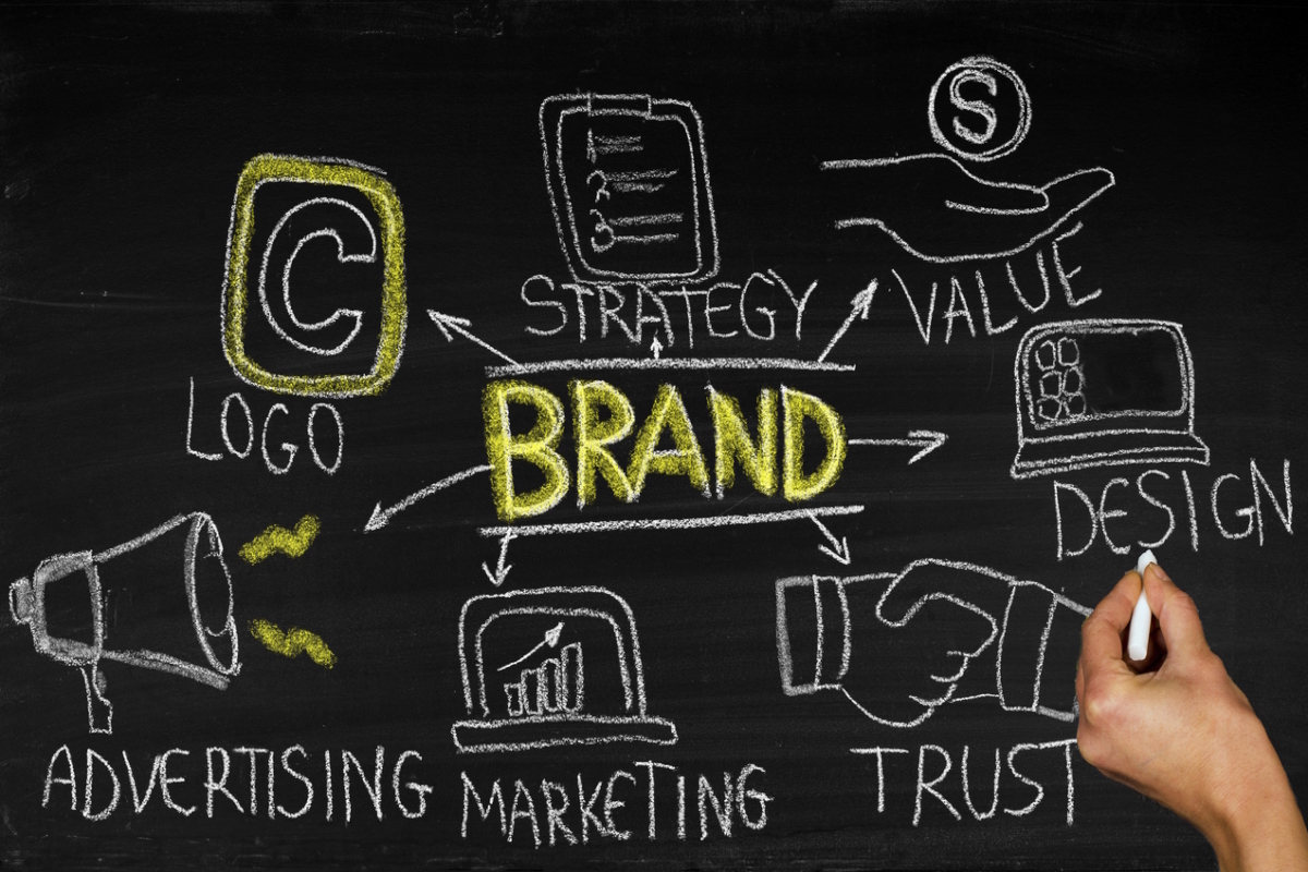 Designing successful challenger brands