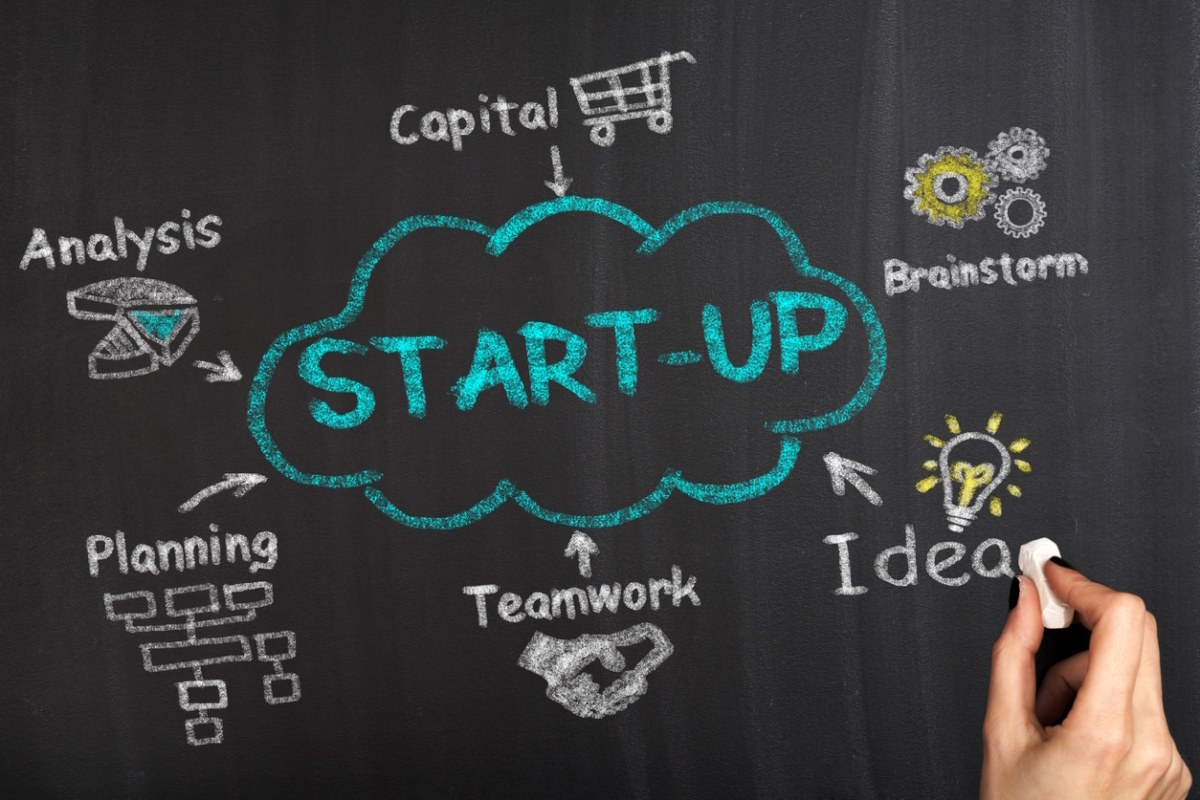 Growing a new business in an uncertain world