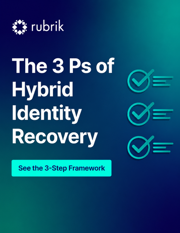 Copy of Checklist: Cut Hybrid AD & Entra ID Recovery Time by 86% Now