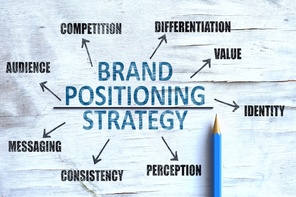 Category decline is a perception problem, not a product one